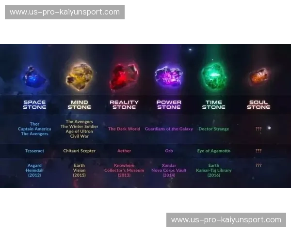 KaiyunMobile官方入口，掌握无限精彩！